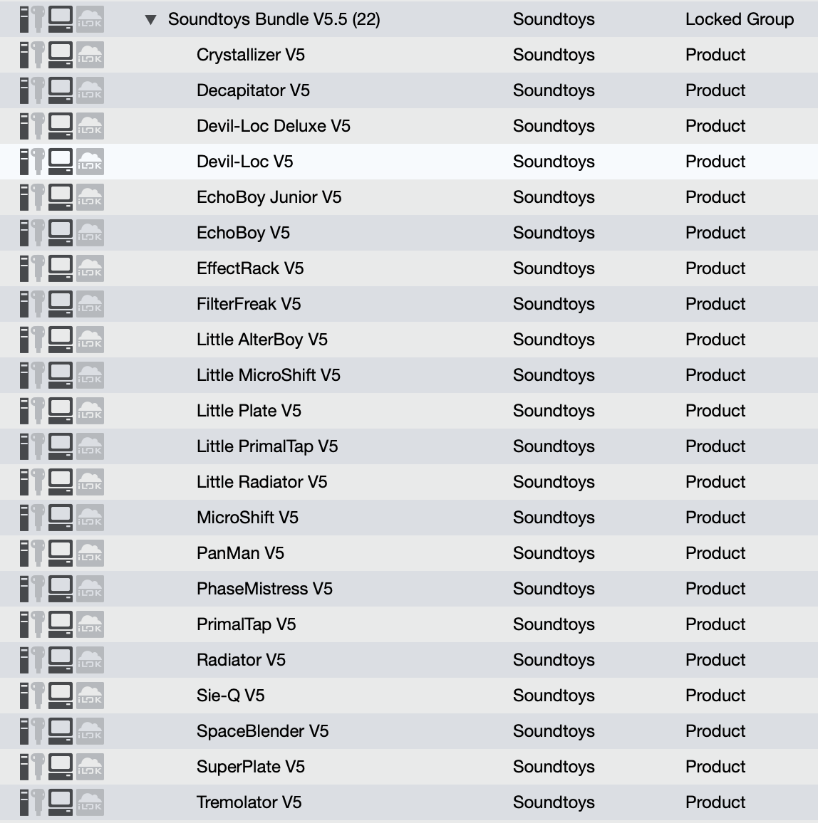 Soundtoys Soundtoys Bundle V5.5